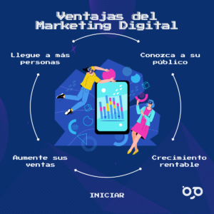 Ventajas-Genio-Del-Comercio-Digital-3